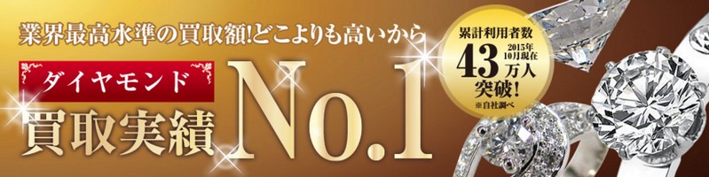 �_�C������R�[���h�v���U���T�C�g